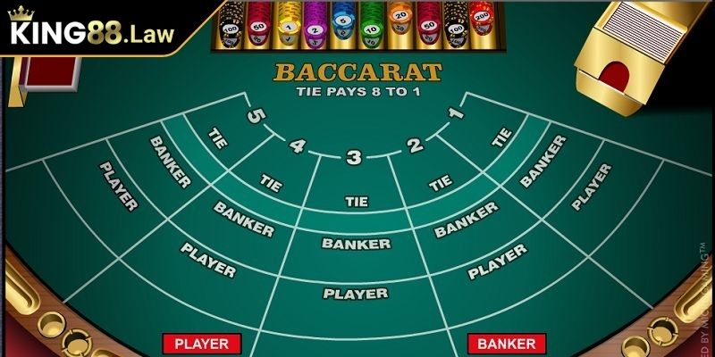 Trải nghiệm mượt mà tại Baccarat KING88